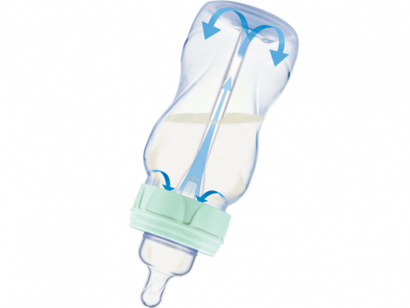 Dojčenská fľaša TRENDY -  vodozelená 330 ml